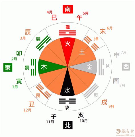 甲辰 五行|甲辰（干支之一）